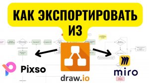 Как экспортировать файлы из draw.io в формат VSDX в 2025 году?
