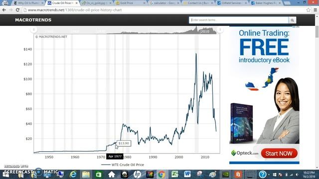 Calculating the Intrinsic Value of Oil смотреть онлайн