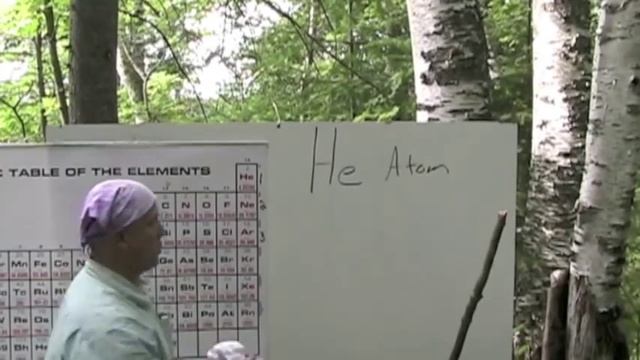Helium Atom Bohr Model смотреть онлайн