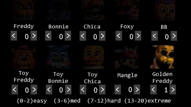 FiveNightsatFreddys2 Марионетка и голд фредди смотреть онлайн