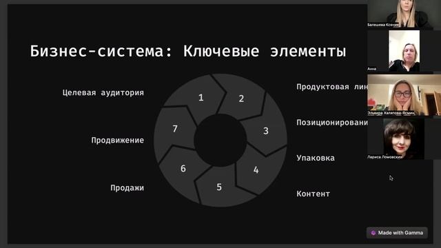 ВЫПУСКНОЙ смотреть онлайн