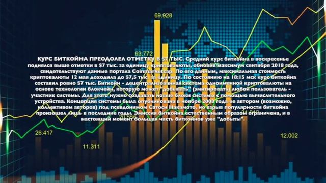 Ай Вонт Трейд (I-Want.Trade) WANT TRADE Отзывы и новости от брокера на 14/05/19 смотреть онлайн
