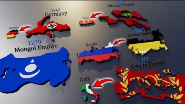 Сравнение: Размер Стран Раньше и их Размер Сейчас