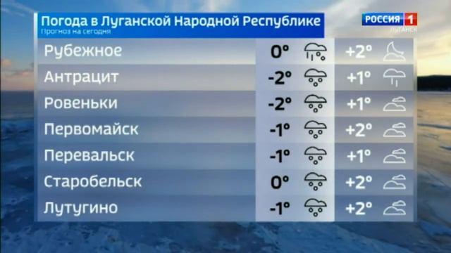 Вести.Местное время.(25.12.23,14:30) Луганск смотреть онлайн