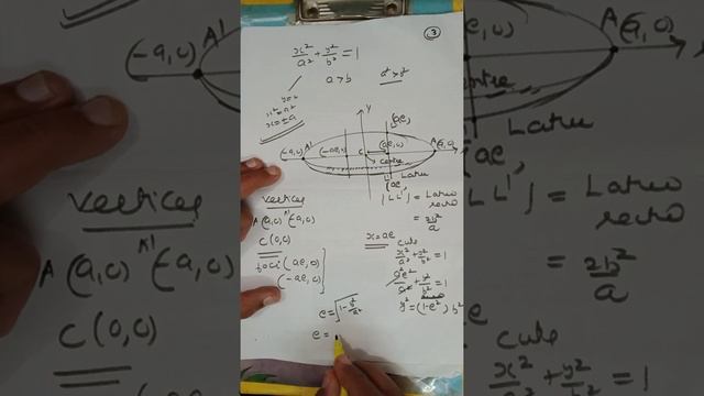 Ellipse Part 1 Basic Introduction For B.A/B.Sc. Semester 1 (P.U and Semester 2 PUP) смотреть онлайн