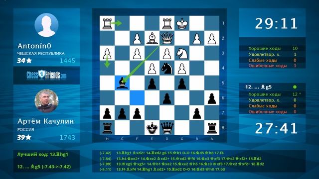 Chess Game Analysis: Antonín0 - Артём Качулин : 0-1 (By ChessFriends.com)