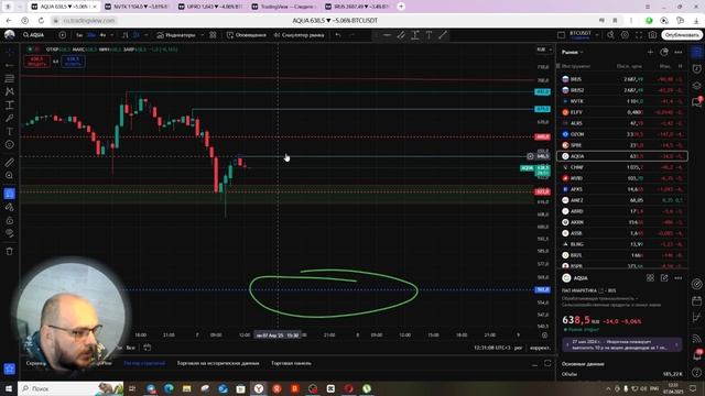 AQUA от 07,04,2025