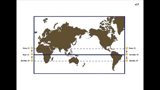 Даты солнцестояний и дней равноденствий. смотреть онлайн