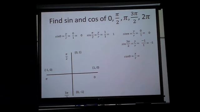 Alpha sin and cos every 90 degrees смотреть онлайн