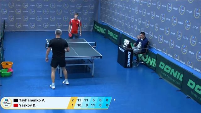 7 сентября 2020. Синий зал - Вечерний турнир.TT Cup смотреть онлайн