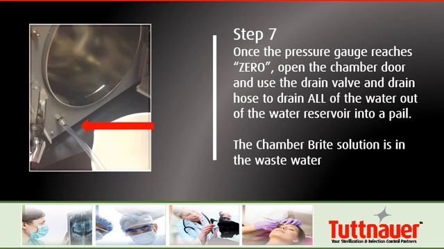 Cleaning Maintenance Weekly - Manual Tabletop Autoclaves - Tuttnauer