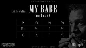 Бэкинг трек in F (Blues Style of Little Walter)