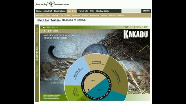 Kakadu seasons смотреть онлайн