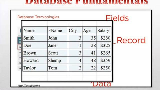 Grade 11 Computer 41 смотреть онлайн