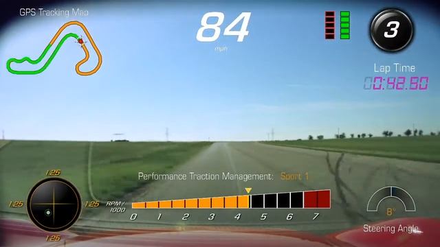 Motorsport Ranch Cresson - 1.7CCW - 1:20.50 смотреть онлайн