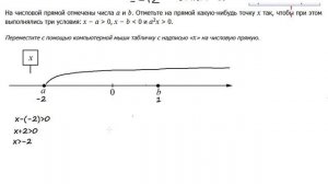 Математика с ГГ. Демонстрационный вариант МЦКО 2025 алгебра 8 класс часть 1 задания 1-8.