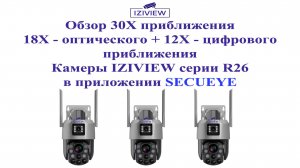 Обзор оптического приближение камеры IZIVIEW-R26RUZM и IZIVIEW-R26RU4GZM