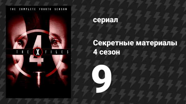 Секретные материалы 4 сезон 9 серия «Терма» (сериал, 1993-2018)