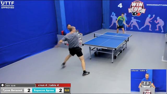 20:30 Гусев Виталий 3-1 Борисов Артем стол 4 Юг-3 28.08.2020 смотреть онлайн