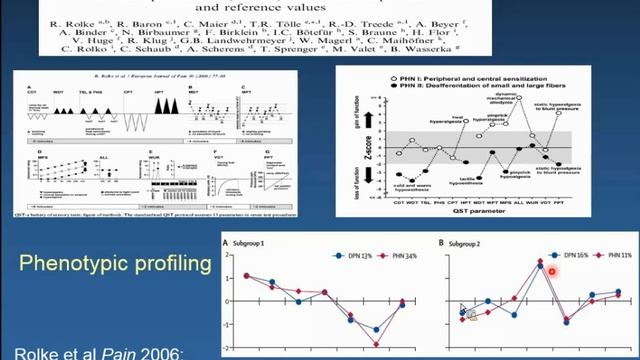 Miroslav "Misha" Backonja, M.D. - Developments in Neuropathic Pain Research смотреть онлайн