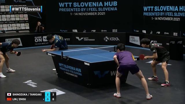 Hiroto Shinozuka/Yuma Tanigaki vs Lin Gaoyuan/Zhou Qihao | WTT Contender Novo Mesto 2021 | MD | SF смотреть онлайн