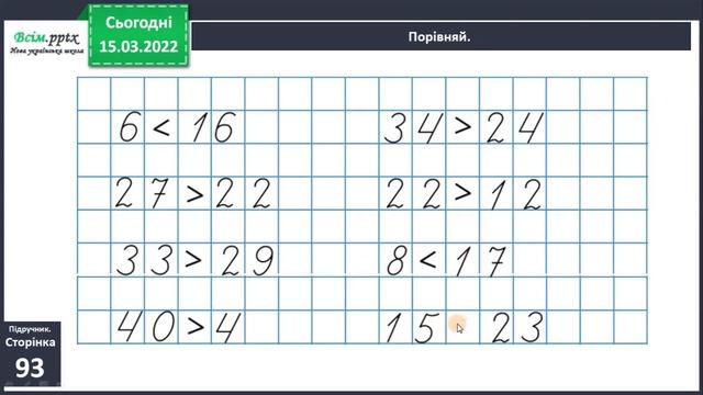 Математика/1 клас/ Порівняння двоцифрових чисел. Обчислення виразів. Розв’язування задач./ ст.93 смотреть онлайн