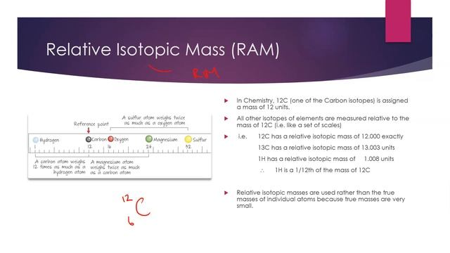 VCE Unit1 IM1 Introduction to Relative atomic Mass смотреть онлайн