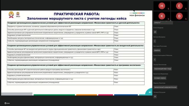 Современные Технологии Управления, ЦФО 04.04 – день 5