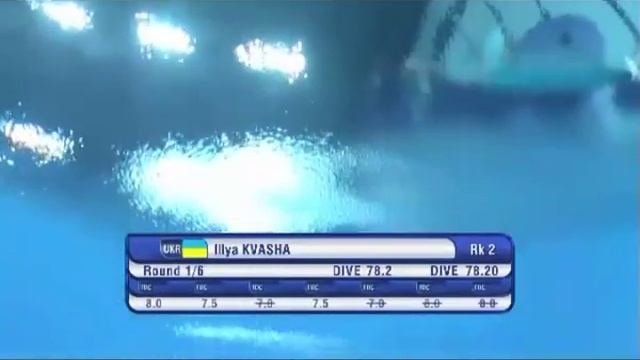Diving World Series 2014 Dubai Day 2 _ 3m _ ALL смотреть онлайн