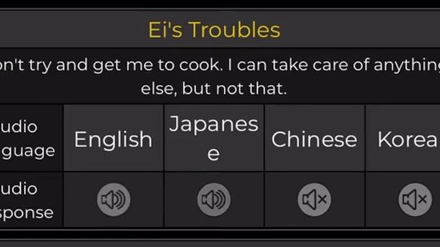 Ei's Troubles смотреть онлайн