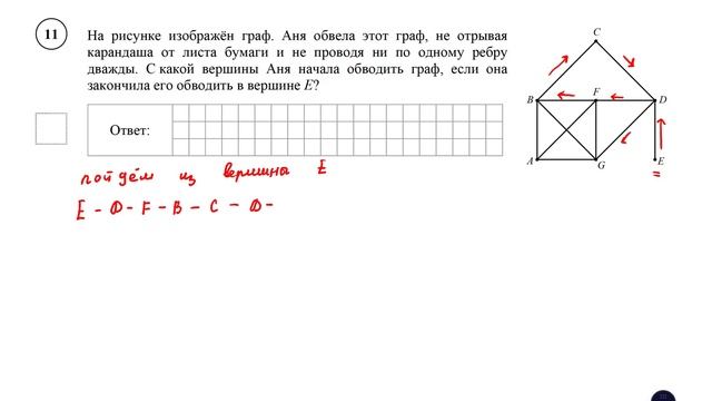 ВПР. Математика. 8 класс. Демовариант. Задание 11. На рисунке изображён граф. Аня обвела этот граф смотреть онлайн
