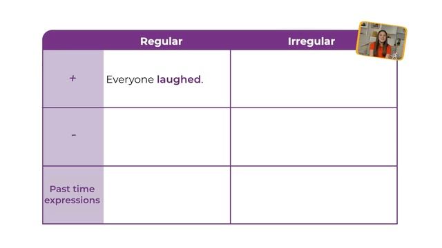 Language_in_Action_7_3 смотреть онлайн
