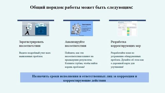 Что делать, когда экспертной комиссией ФСА обнаружены несоответствия?