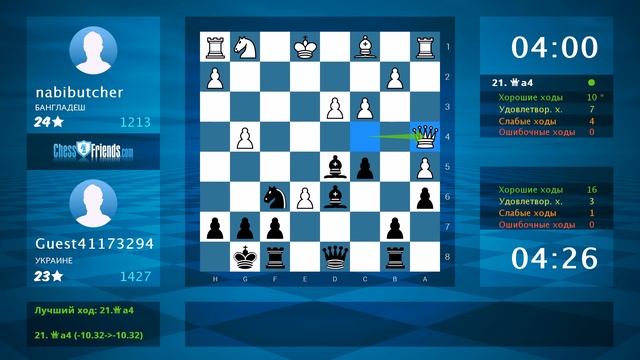Chess Game Analysis: nabibutcher - Guest41173294 : 0-1 (By ChessFriends.com) смотреть онлайн