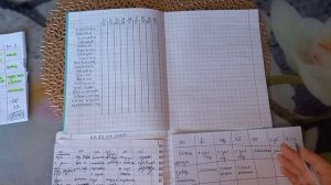 Живём по меню//6апреля 2025//воскресенье//составляю меню на неделю//итоги расходов