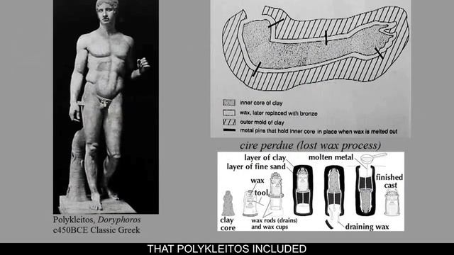 Classic Greek Sculpture and Plato cc смотреть онлайн