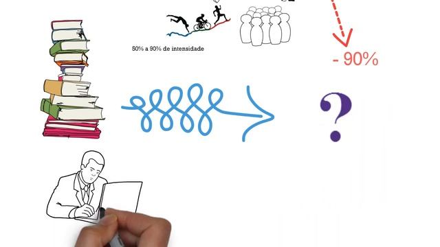 Dor de Lado quando corre - Por que Acontece ? смотреть онлайн