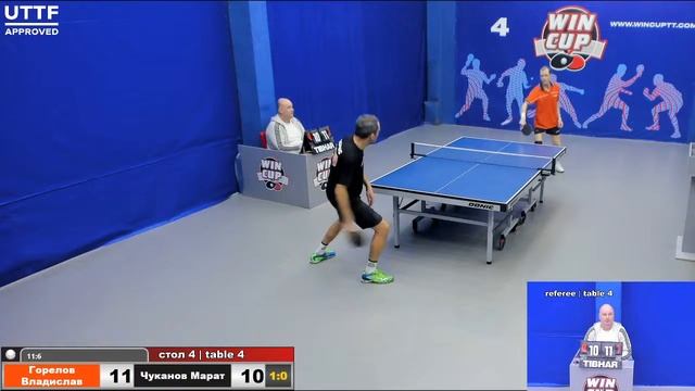 18:30 Горелов Владислав 3-0 Чуканов Марат стол 4 Юг-3 02.03.21 смотреть онлайн