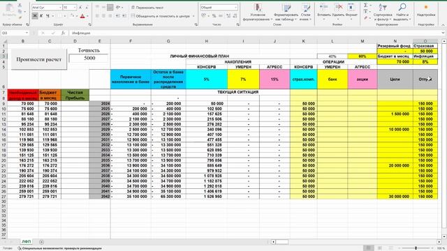 Как составить личный финансовый план за 5 минут? смотреть онлайн