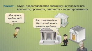 031. Источники финансирования бизнеса