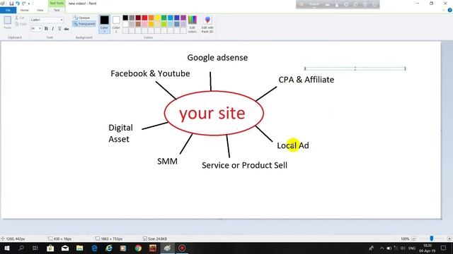7 best ways to make money from your website | Badhus Ventricle смотреть онлайн