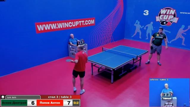 Асеев Дмитрий 3-2 Попов Антон 5 WIN CUP 06.08.2020 Прямой эфир Зал 3 смотреть онлайн