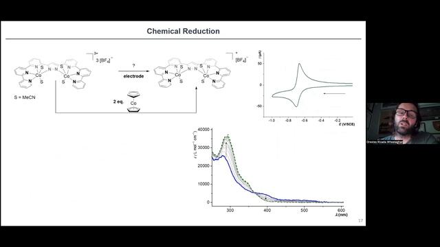 Orestes Rivada Wheelaghan - Molecular means towards Carbon Dioxide Reduction смотреть онлайн