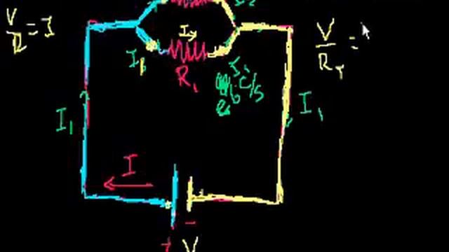 circuits--part-3 смотреть онлайн