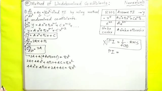 Method of Undetermined Coefficients | Problems | Examples | Higher Order Differential Equation Math смотреть онлайн