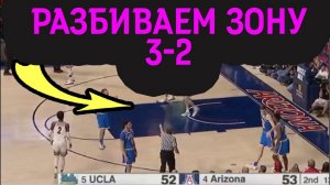Разбиваем Зонную Защиту 3-2 в Баскетболе: Советы для Тренеров
