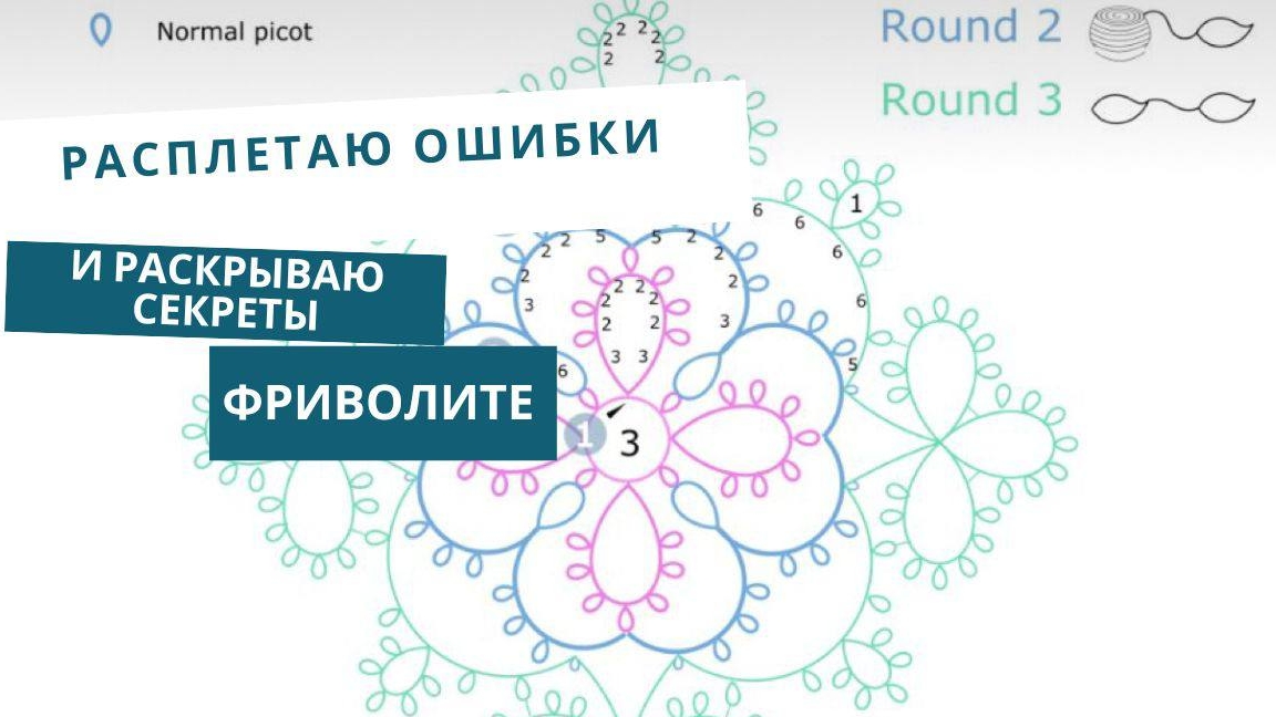 Расплетаю ошибки и раскрываю секреты фриволите