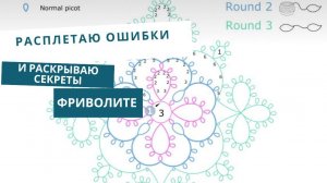 Расплетаю ошибки и раскрываю секреты фриволите