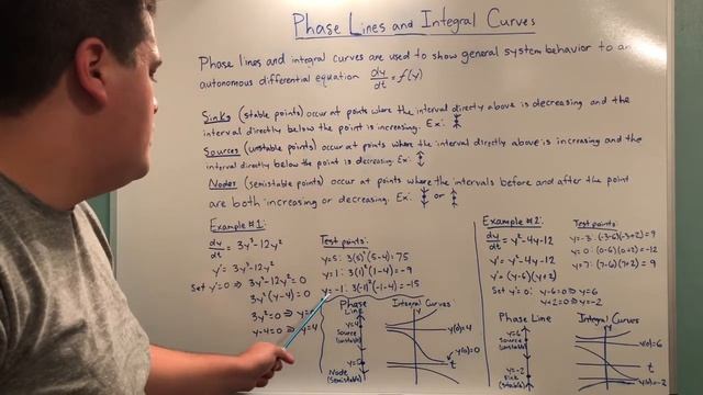 Differential Equations: Phase Lines and Integral Curves смотреть онлайн