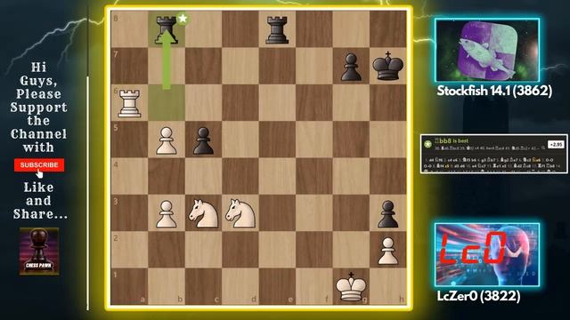 Leela's Brilliant Performance against Stockfish 14.1 || CCC 16 Bullet Semifinals смотреть онлайн
